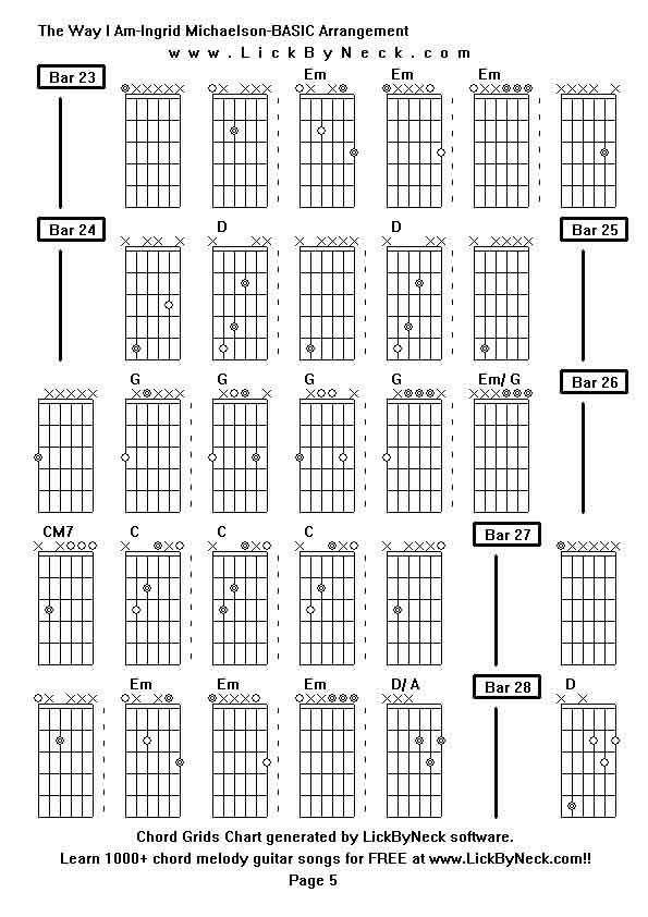 Chord Grids Chart of chord melody fingerstyle guitar song-The Way I Am-Ingrid Michaelson-BASIC Arrangement,generated by LickByNeck software.